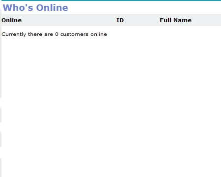 View Who's Online and Who's making orders in real time.